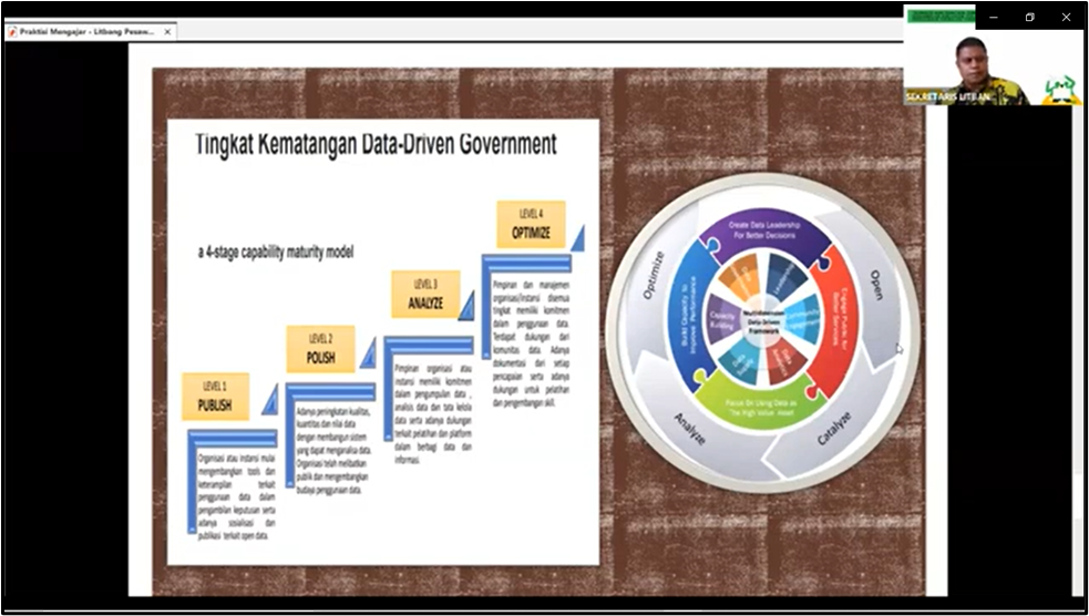 Praktisi Mengajar Data Science FIK UBL Bersama Badan Penelitian dan Pengembangan Pesawaran